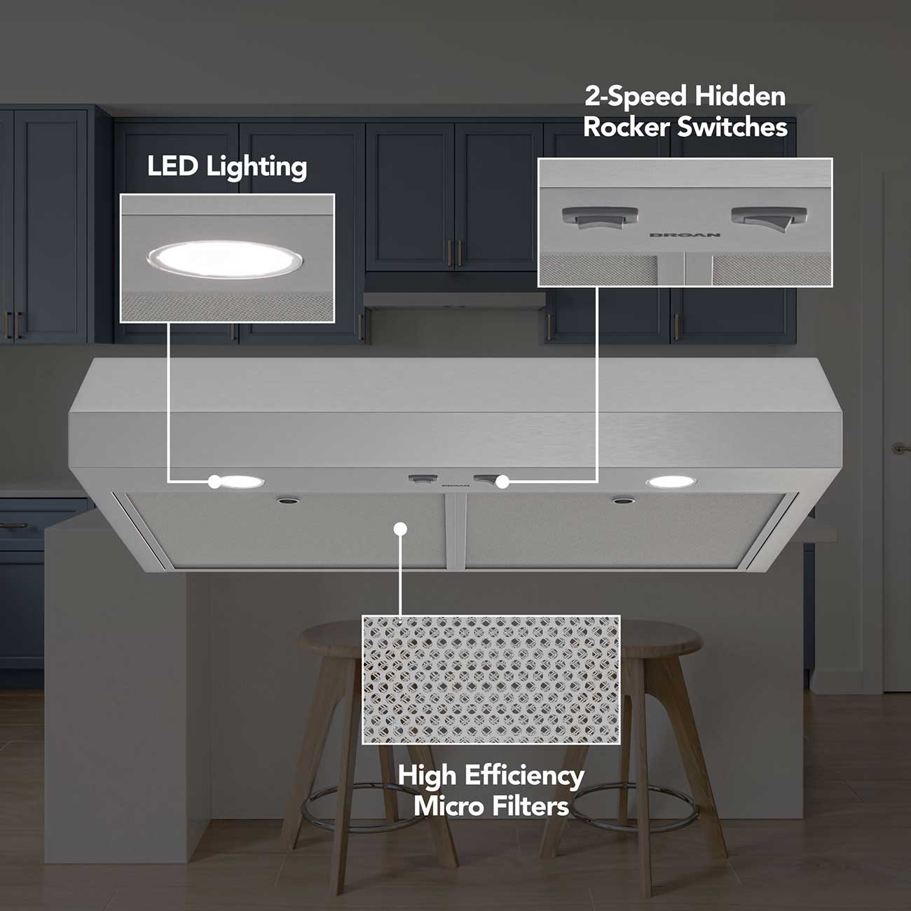 Broan - GLA1303SS - Wall Hoods