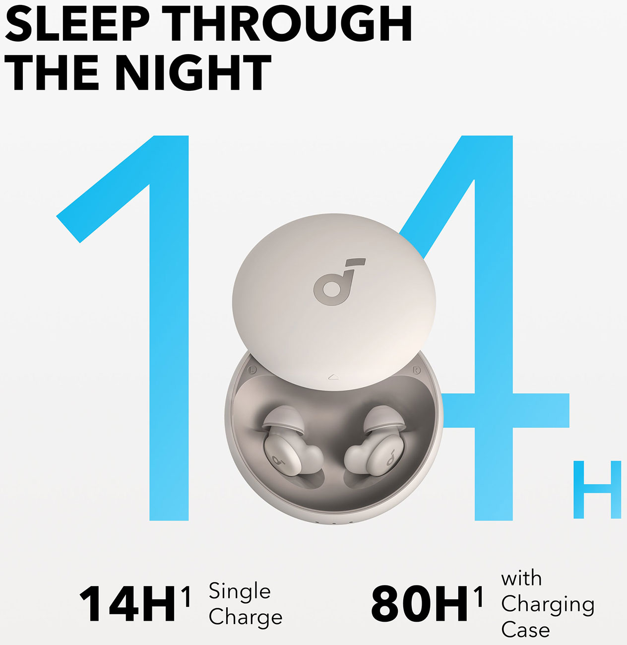 View Of Battery Life Feature
