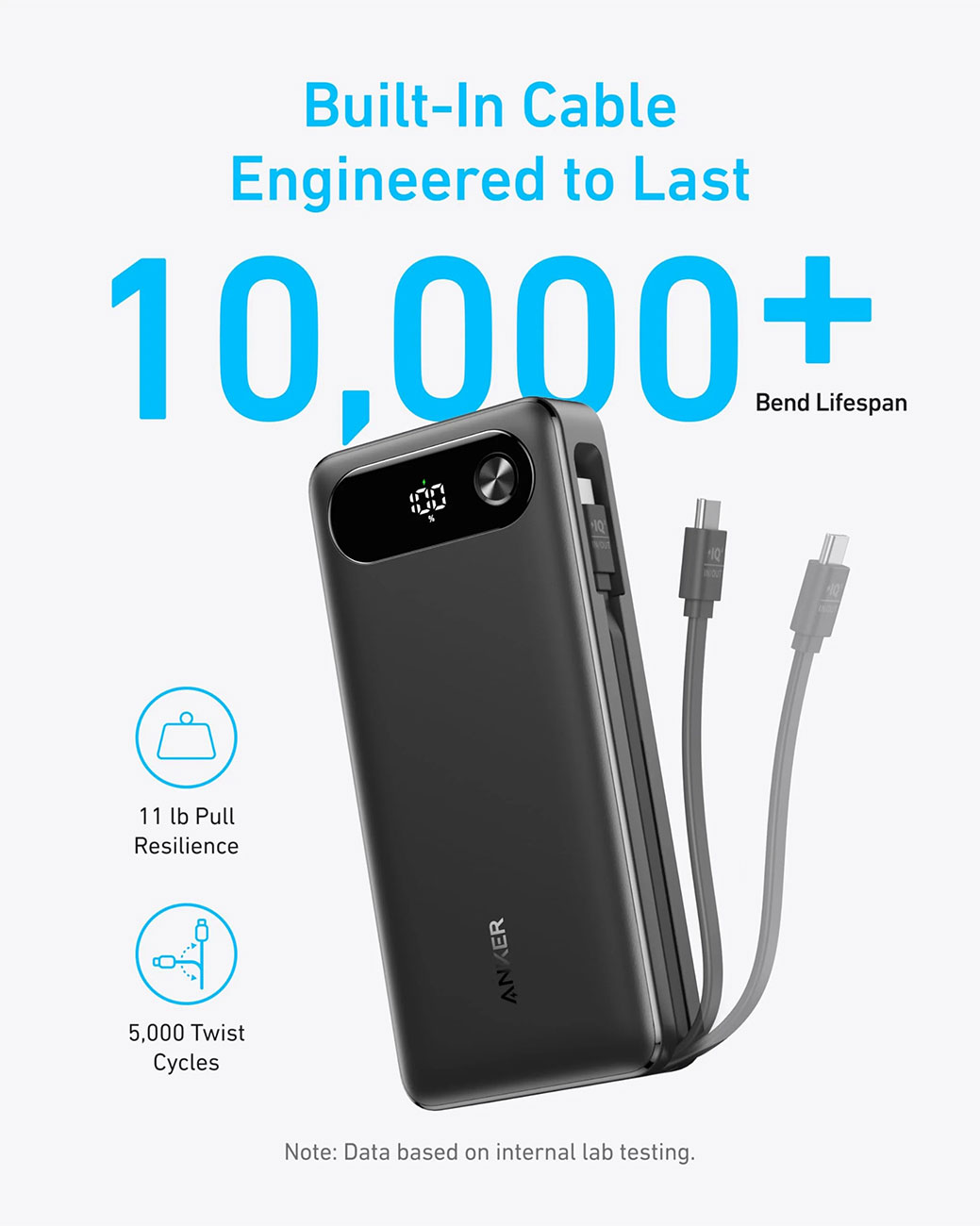 Anker - A1383H11-1 - Portable Chargers/Power Banks