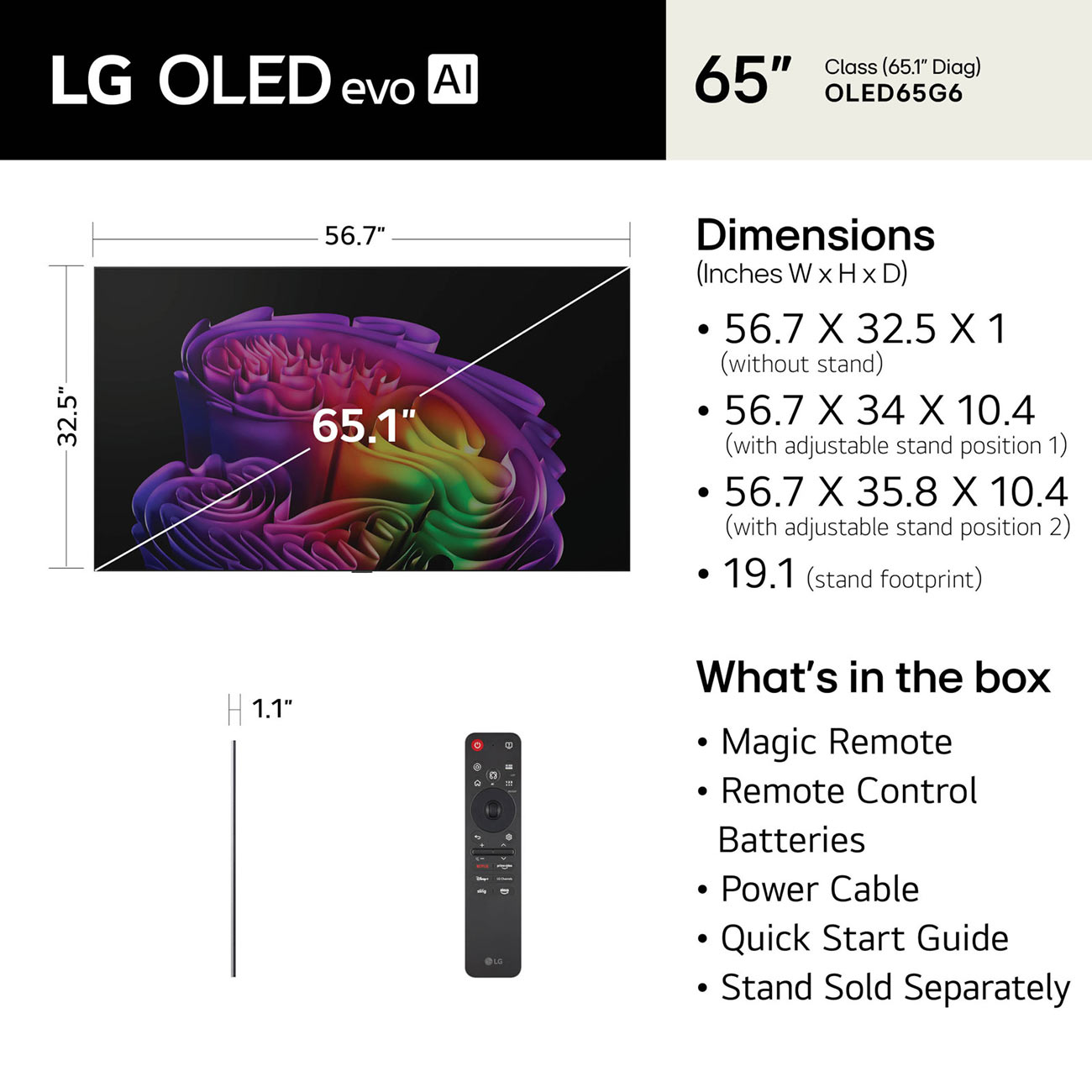Infographic View of LG OLED