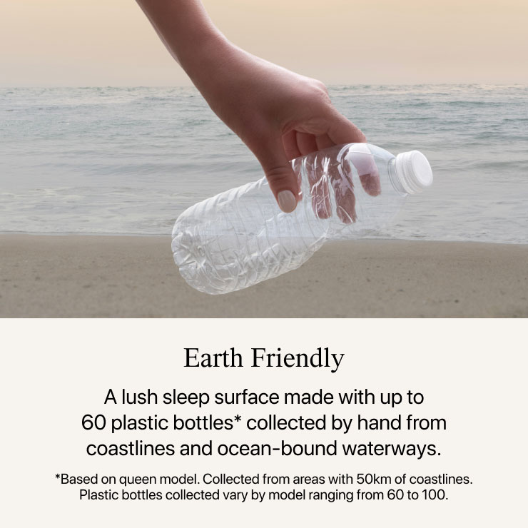 Feature 5 view of beauty rest mattress 