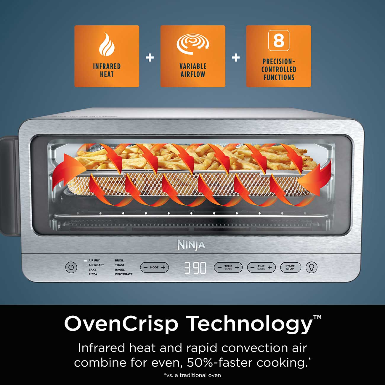 Ninja Flip Toaster Oven & Air Fryer OvenCrisp Tech Detail