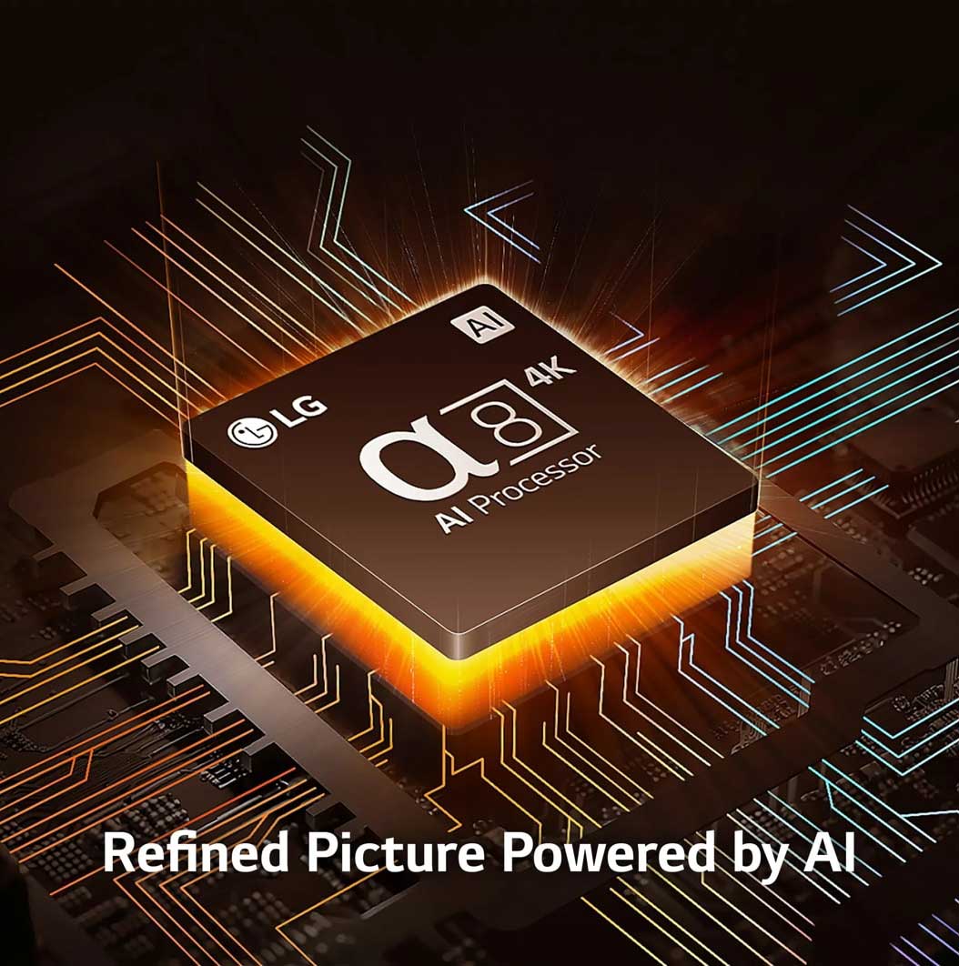 View Of Processor Features