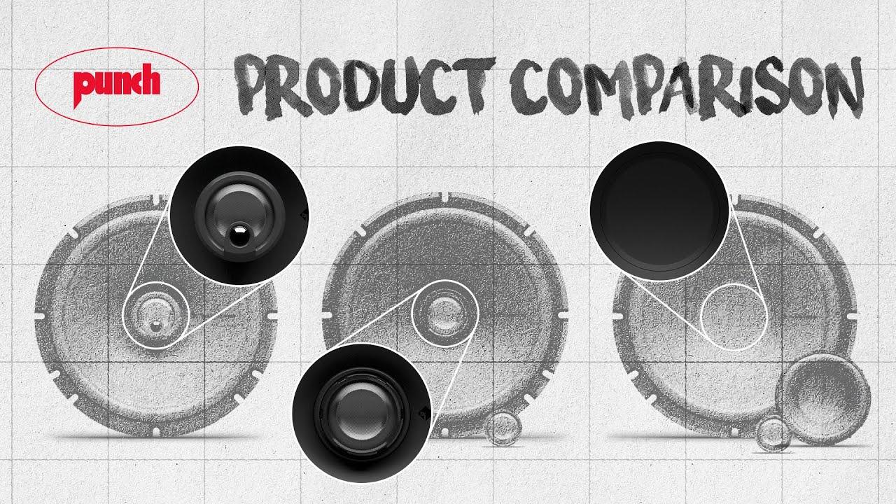 Watch 2025 Punch Speakers Product Comparison V2 | Rockford Fosgate