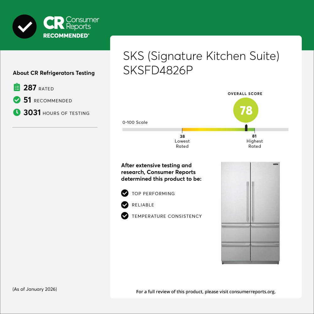 Consumer Reports View of SKS Refrigerator