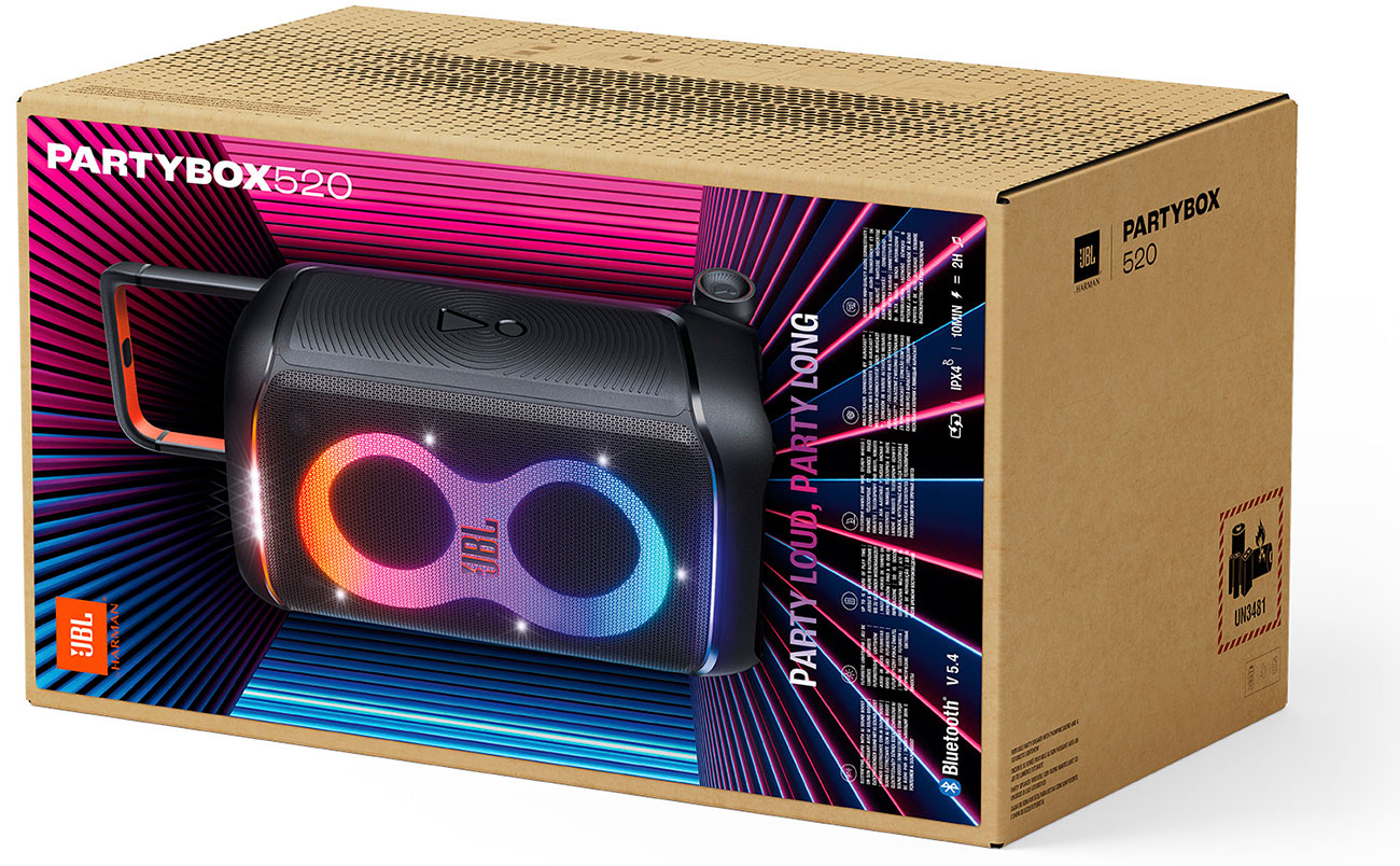 Dynamic View Of The Box Only
