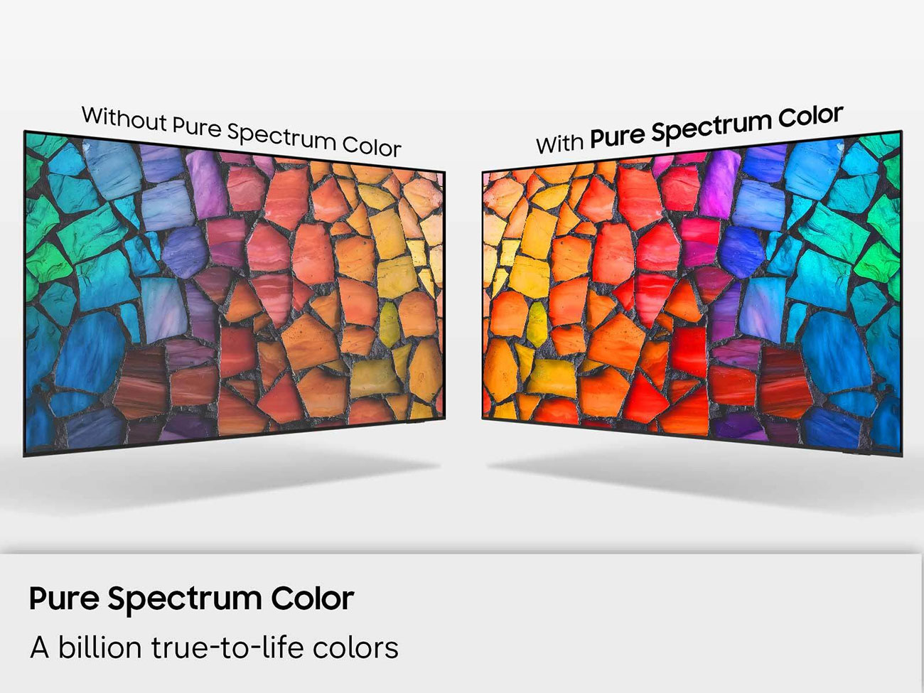 Infographic View of Samsung TV