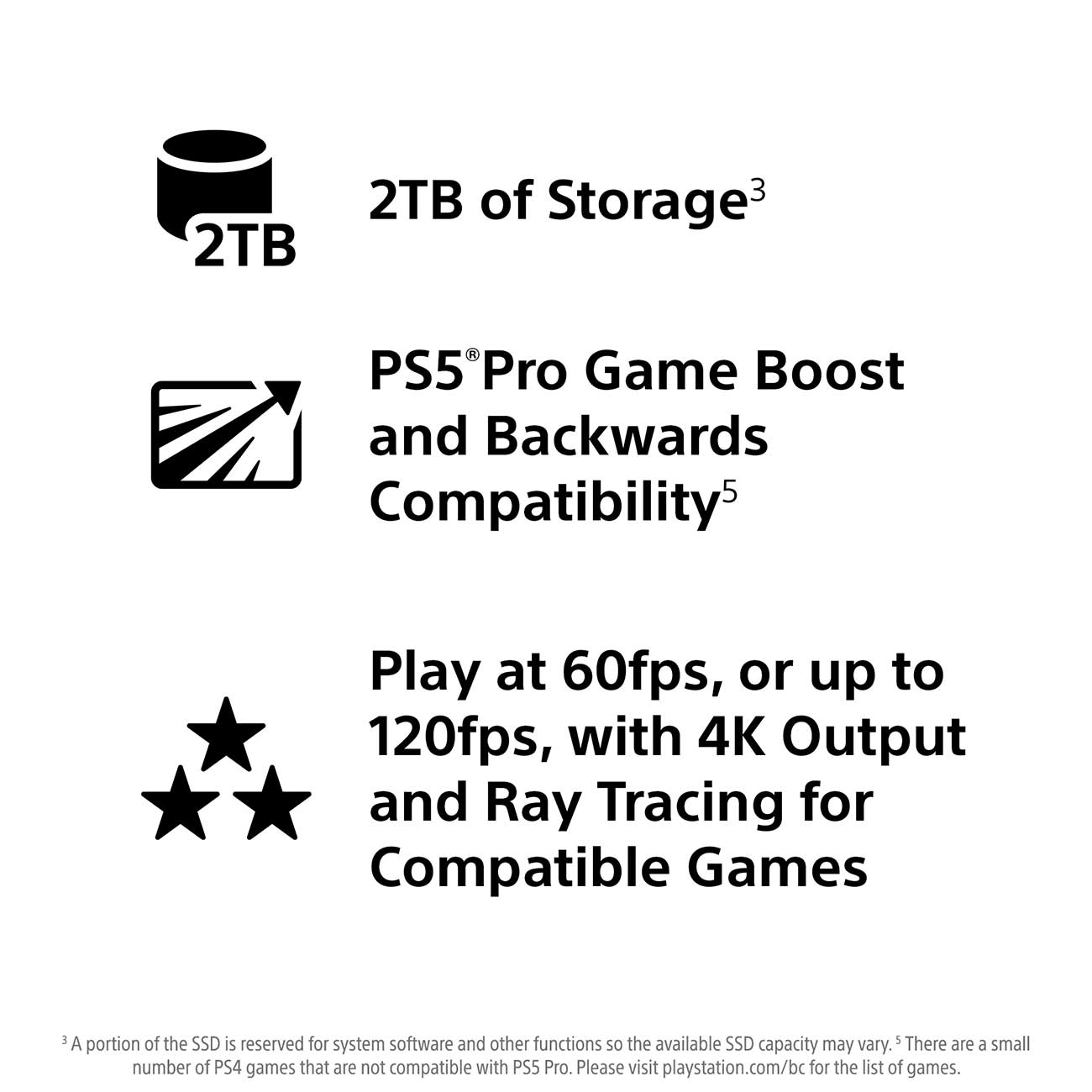 Sony PlayStation 5 Pro Specs Detail