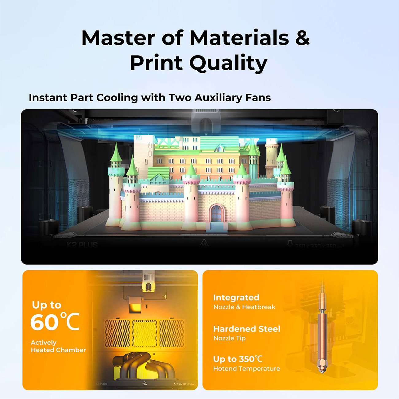 Infographic View of Creality 3D Printer Cooling Feature