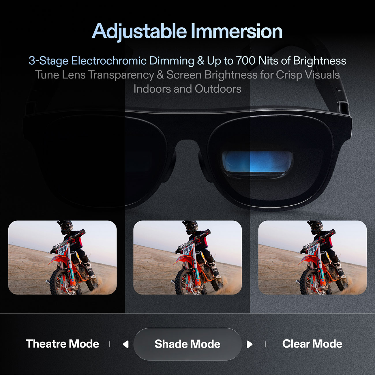 Infographic View of XREAL AR Glasses Shade Models