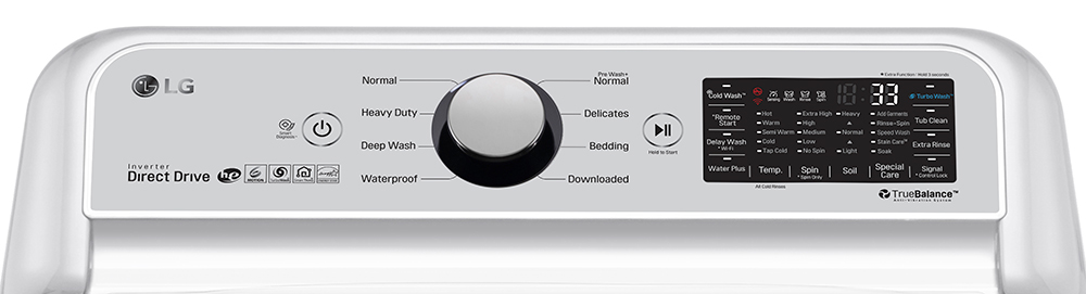 Washing machine control panel