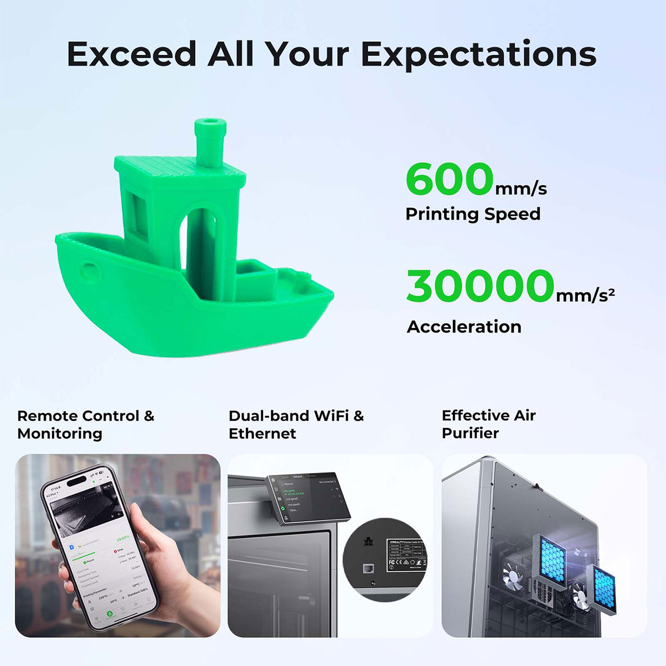 Infographic View of Creality 3D Printer Speed Feature