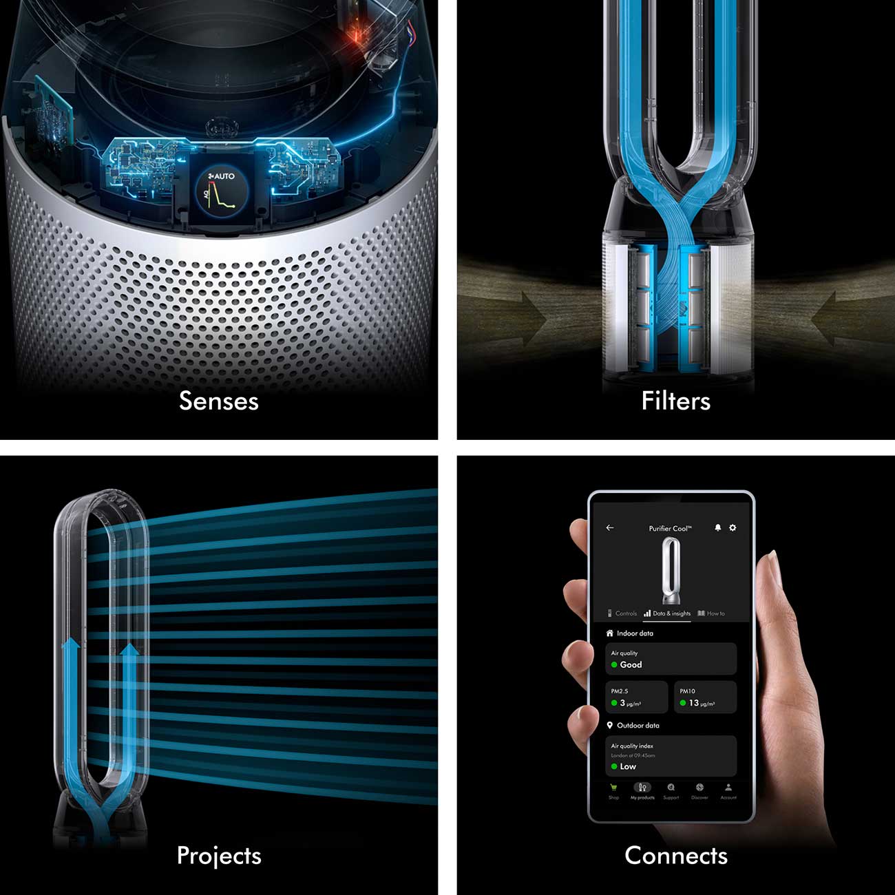 Air Purifier Hot+Cool PC1 Detail
