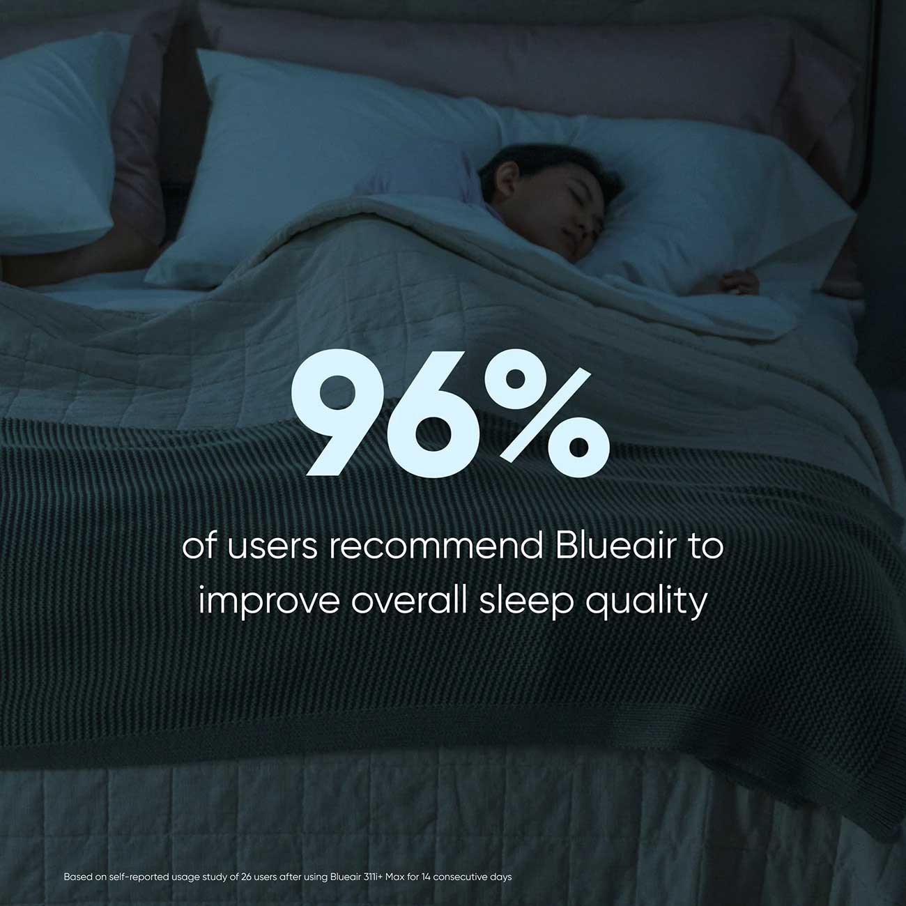 Blue Pure 511i Max Air Purifier Sleep Quality Detail