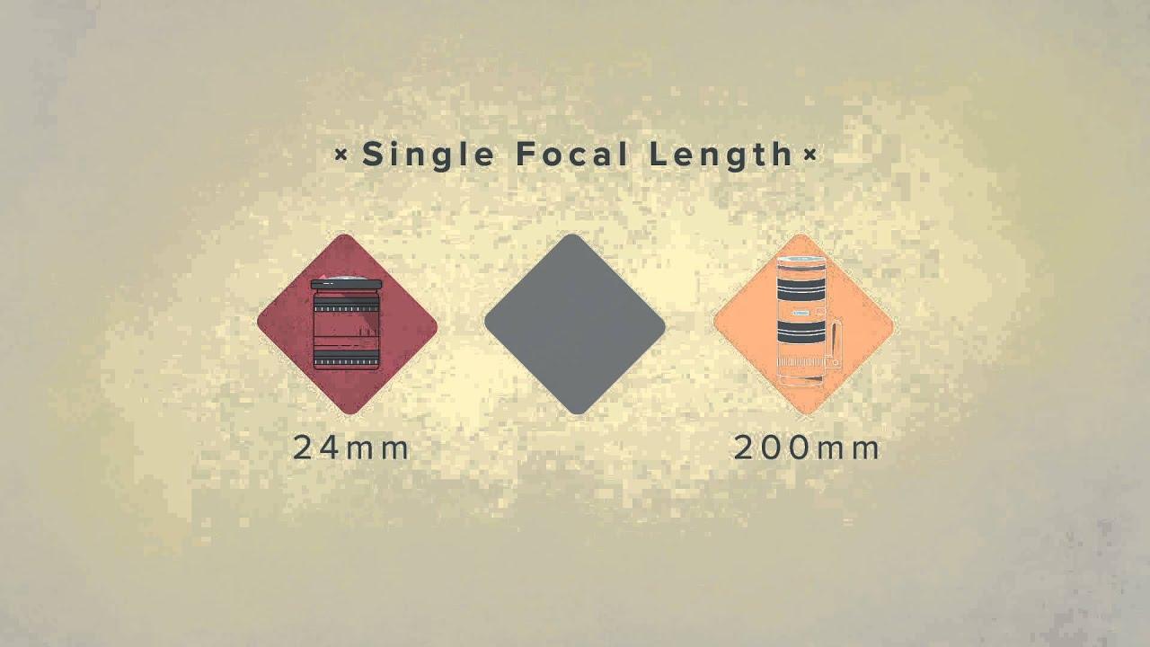 Camera Lenses: What To Look For Video