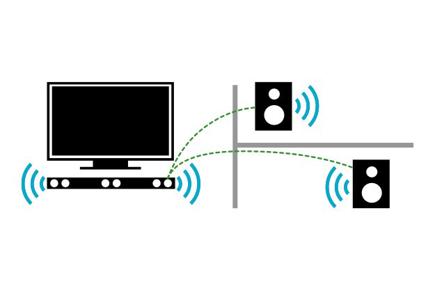 DTS Play-Fi&reg; Whole Home Audio Drawing