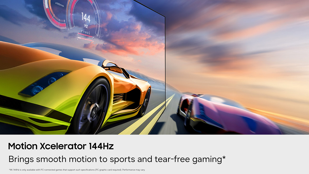 Infographic View of Samsung TV