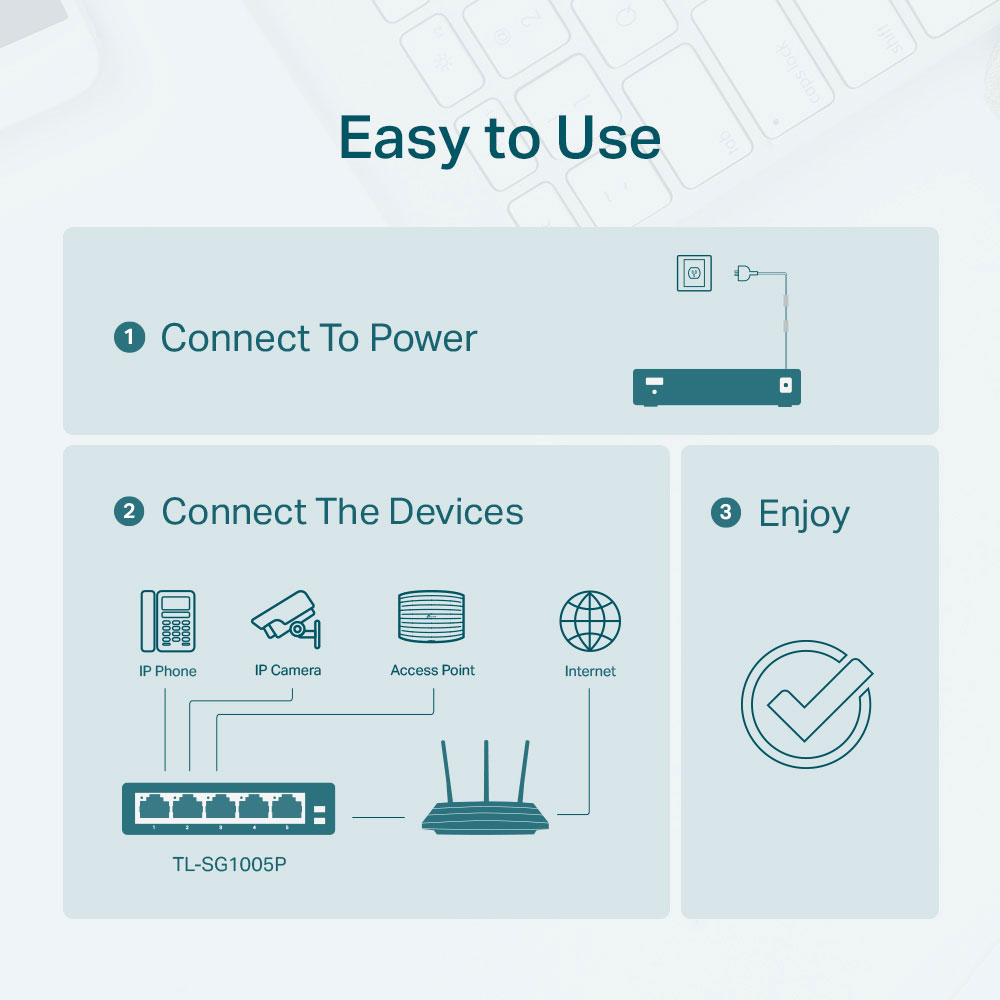 TP-LINK - TLSG1005P - Network Switches