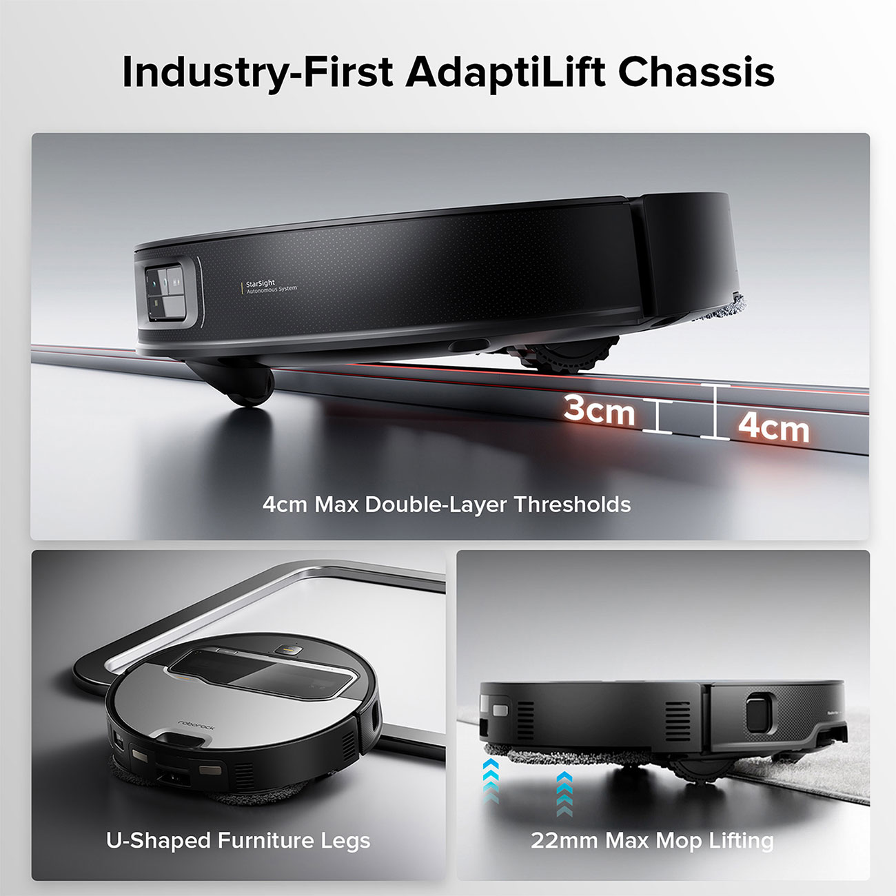 Feature View of Chassis