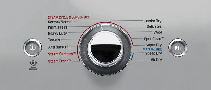 Close up of dryer control panel