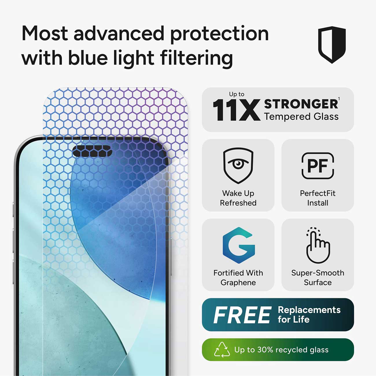 Zagg - 200118667 - Screen Protectors