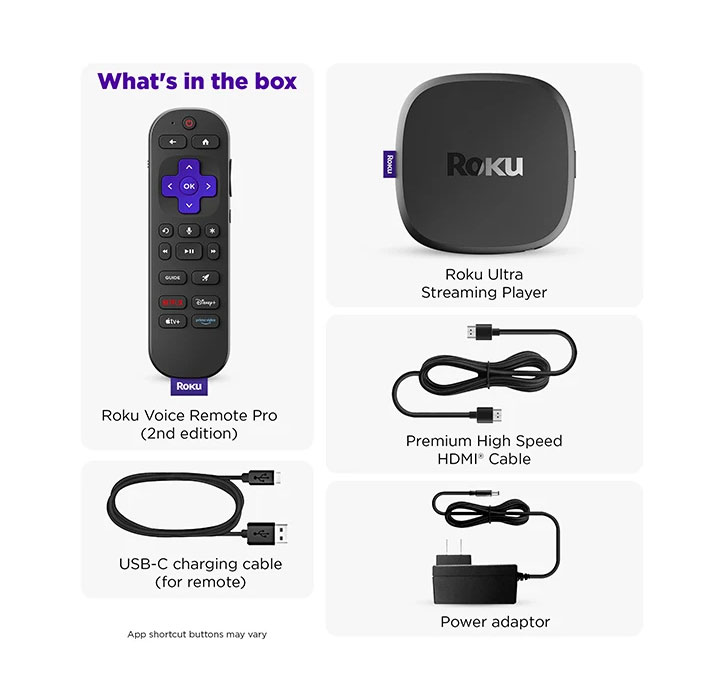 Top View of Roku Streaming Device and What's in the Box