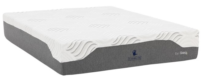 Shop Mattresses Twin, Full, Queen & King Abt