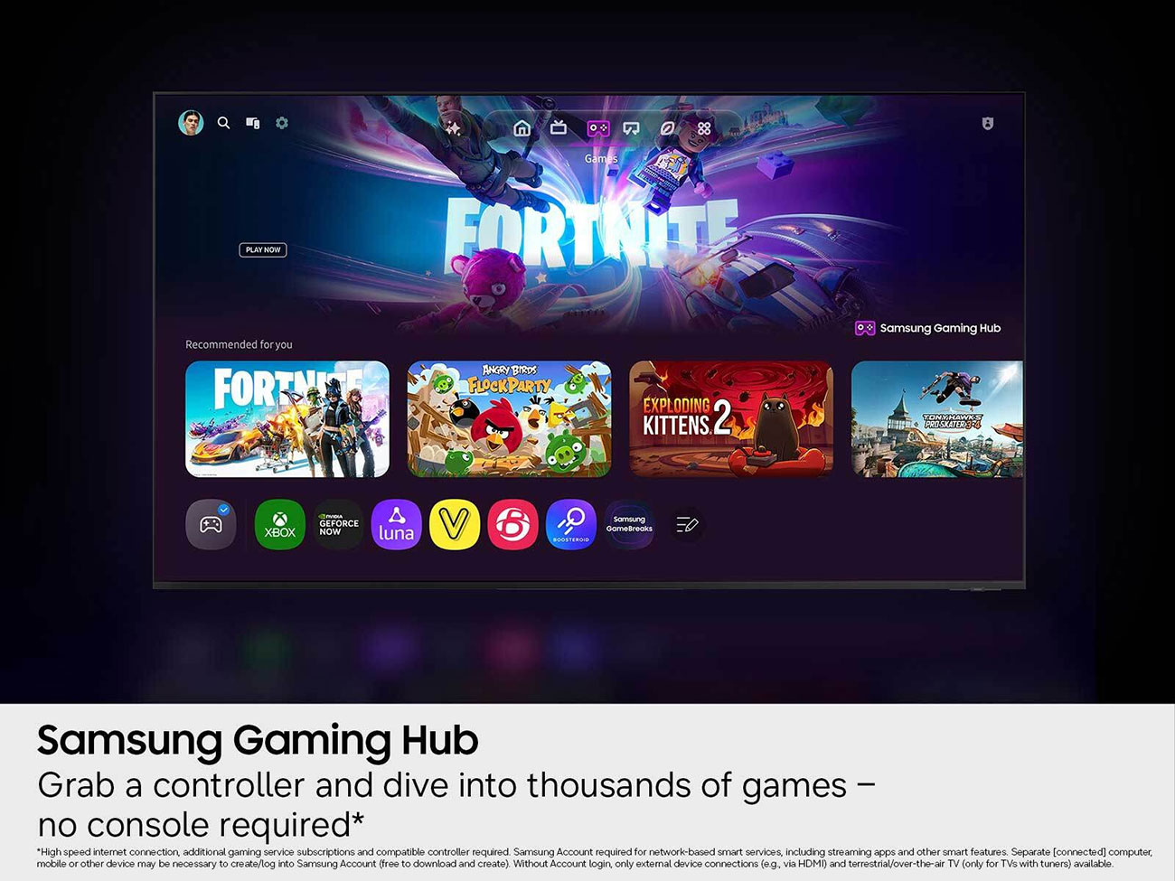 Infographic View of Samsung TV