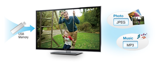 Media Player