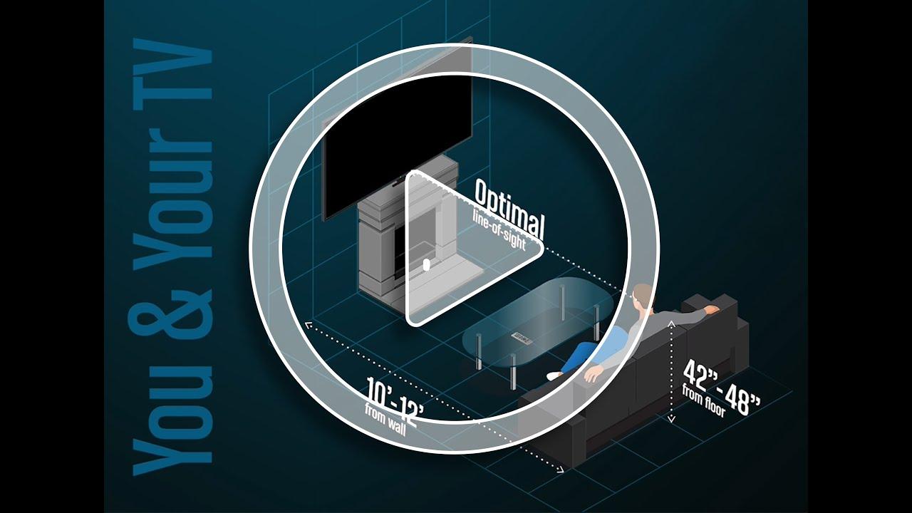 MantelMount - The Perfect Viewing Angle Video
