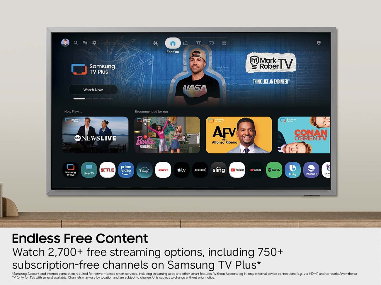 Infographic View of Samsung TV