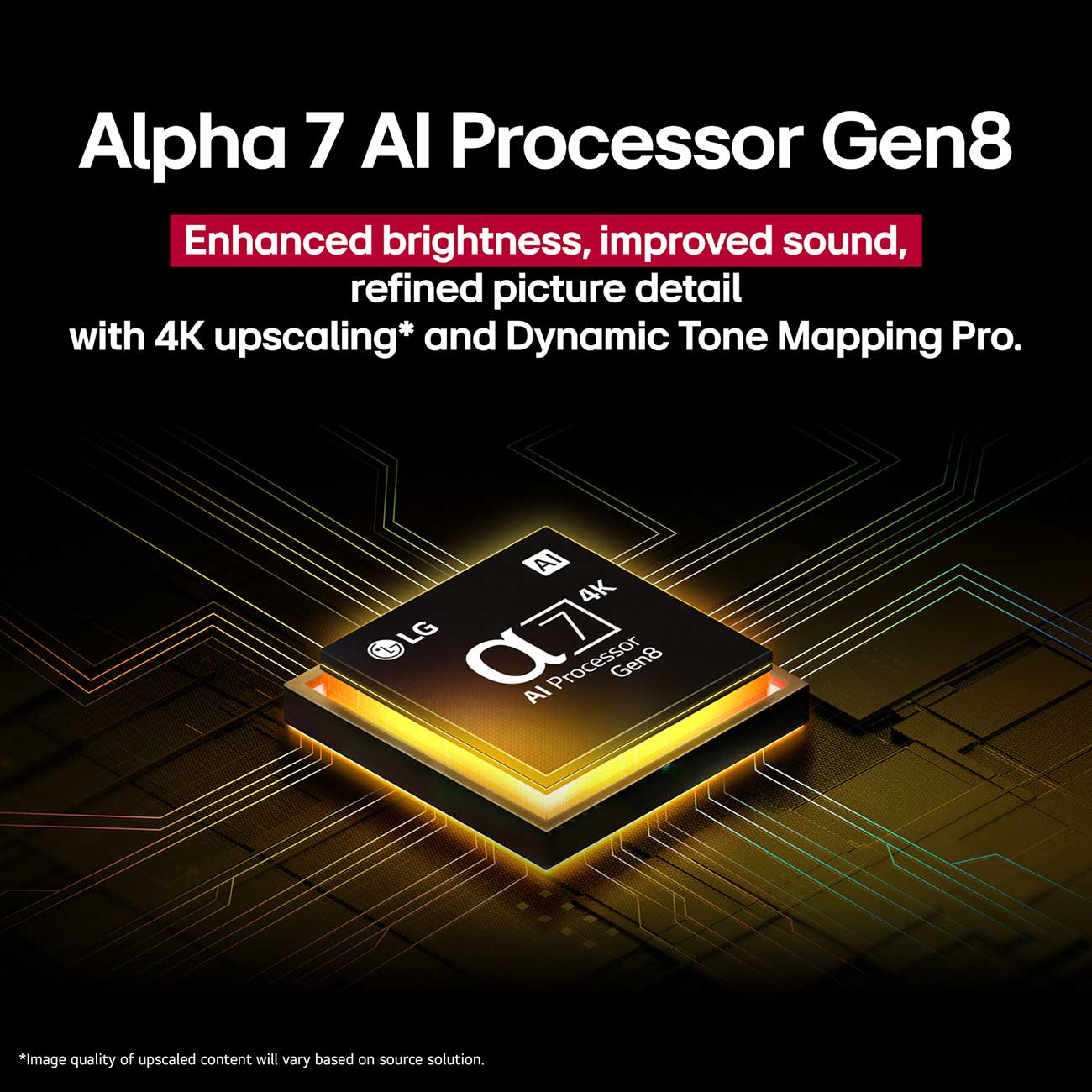 4K UHD TV Processor Detail