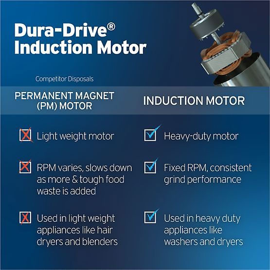 InSinkErator - 80925A - Garbage Disposals