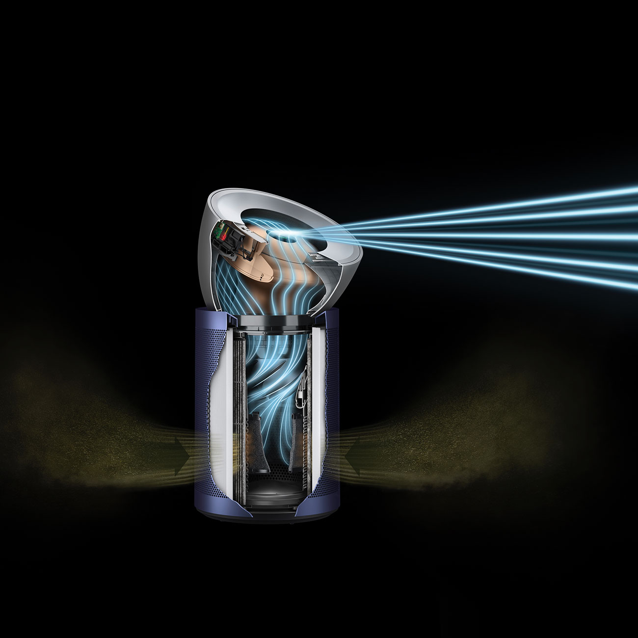 Feature View of Dyson Air Purifier 2