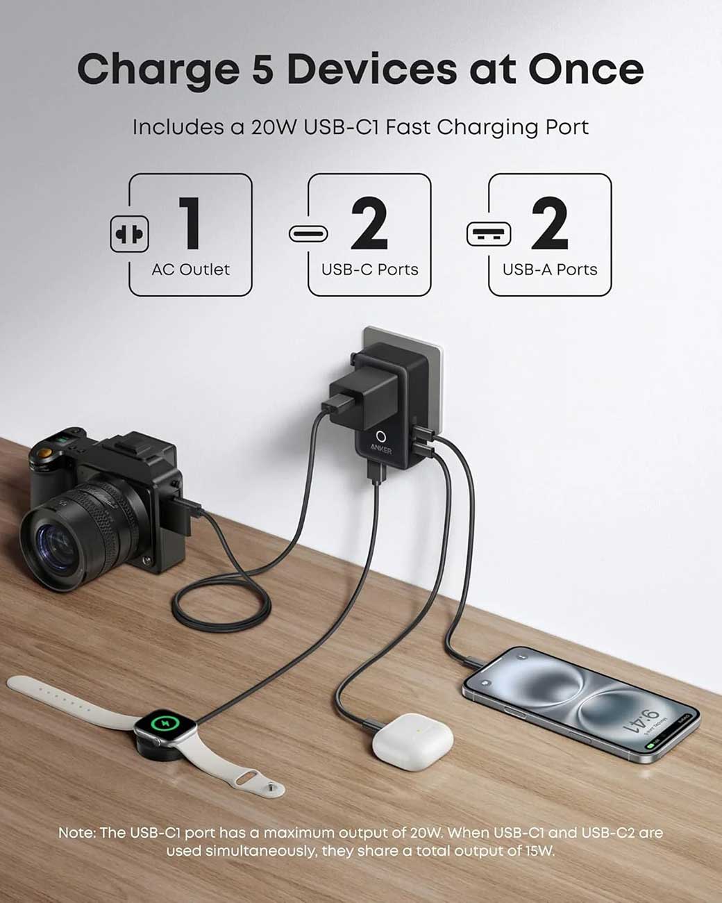 Infographic View of Anker Wall Adapter Compatibility 