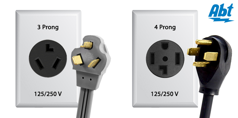 3 Prong - 125/250 Volt outlet and plug and 4 Prong 125/250 Volt outlet and plug