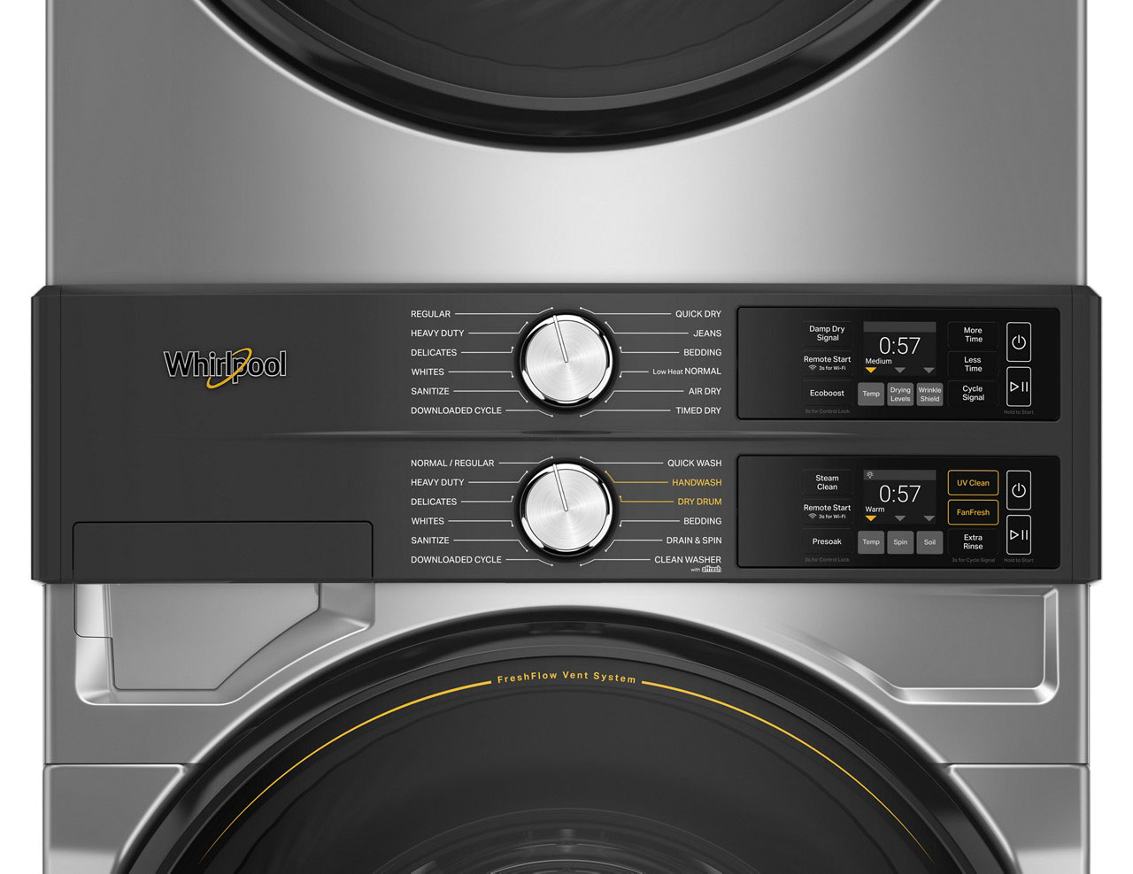 Closeup View of Control Panels