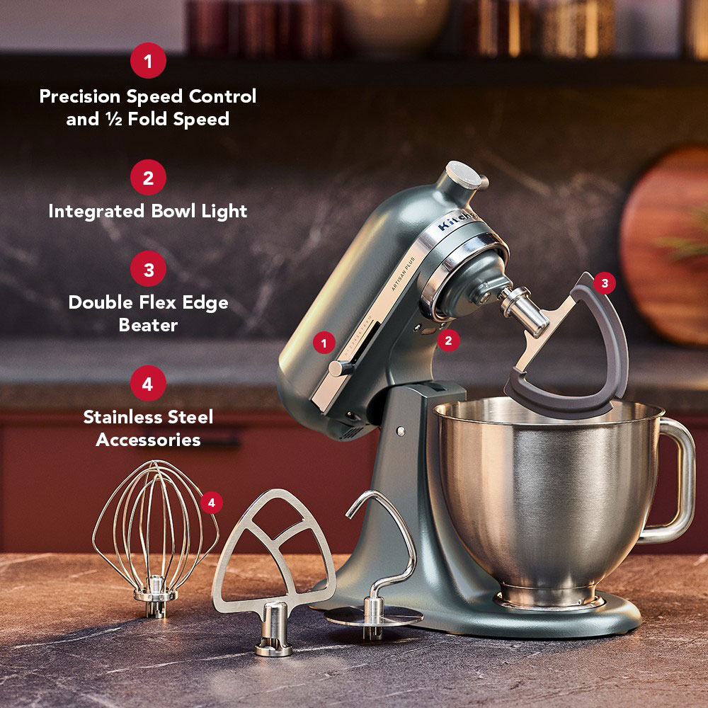 Infographic View of Mixer