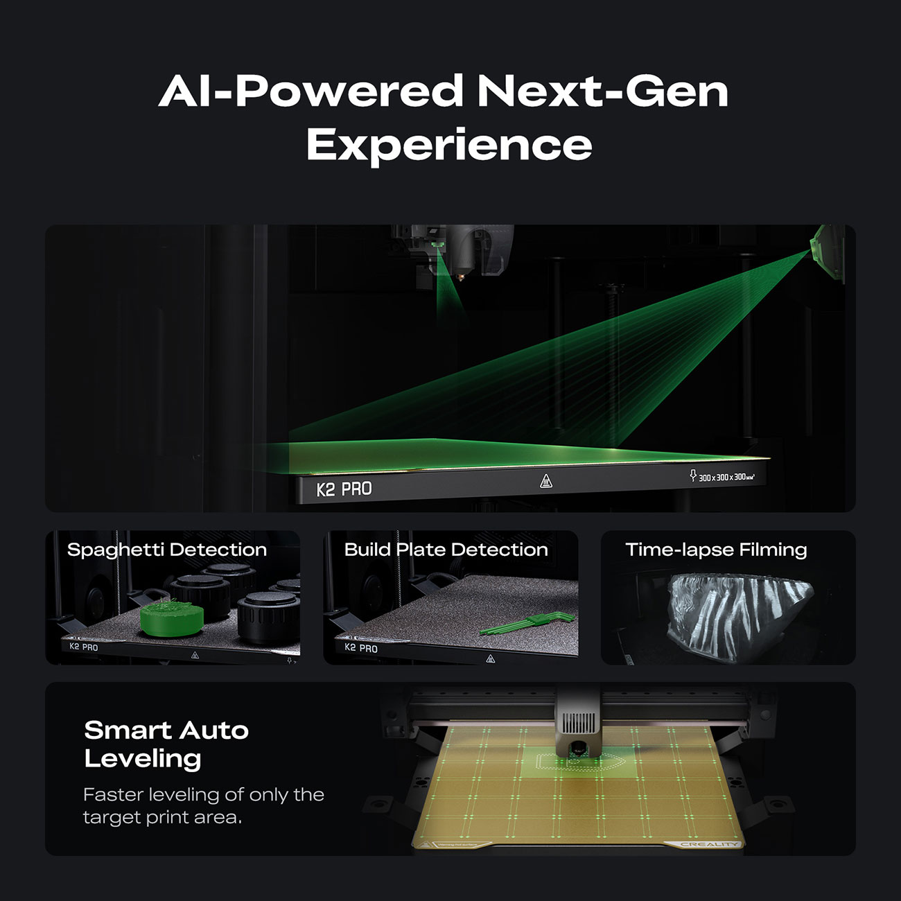 Infographic View of Creality 3D Printer AI Power