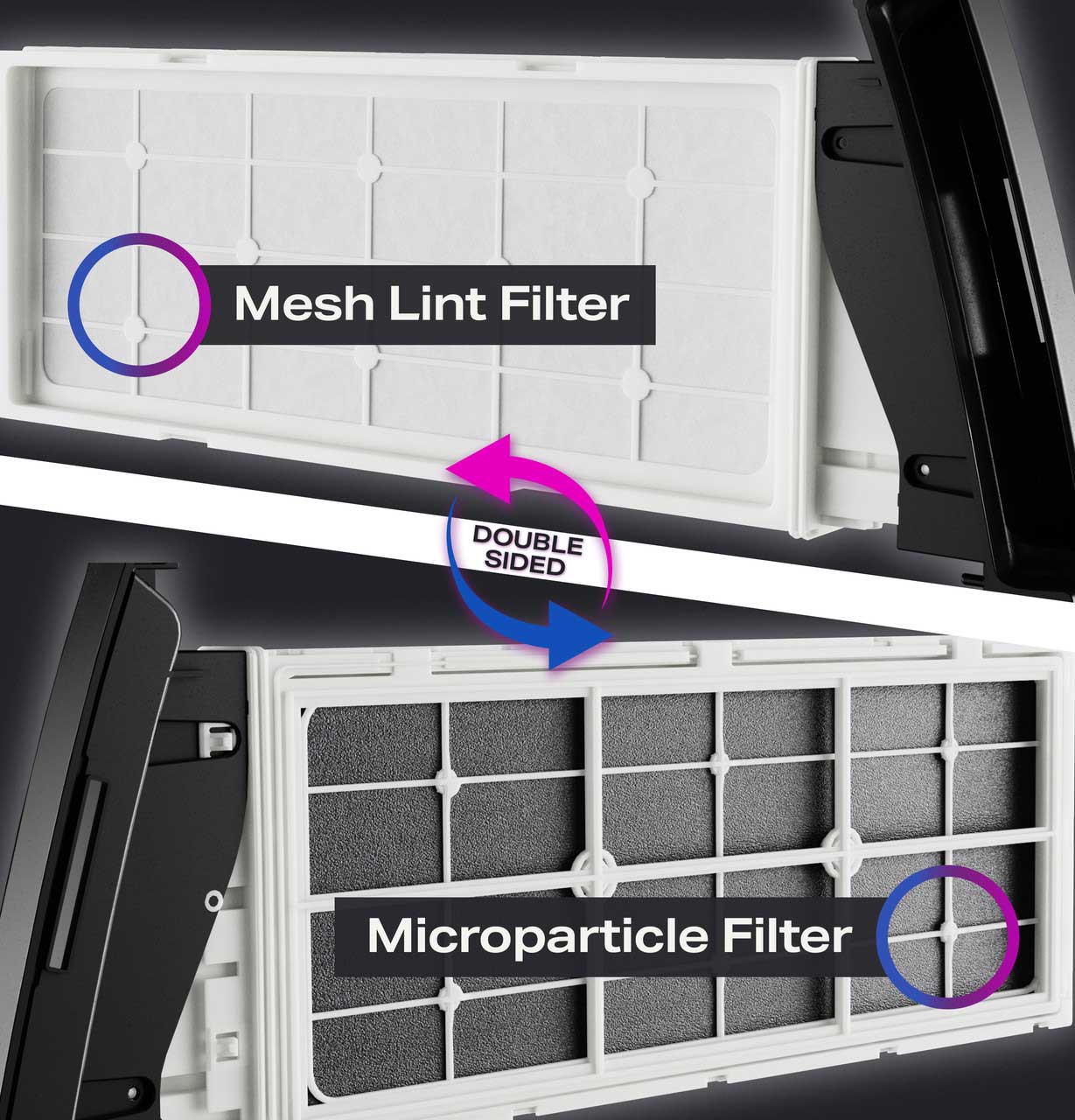 Feature View of Filter System