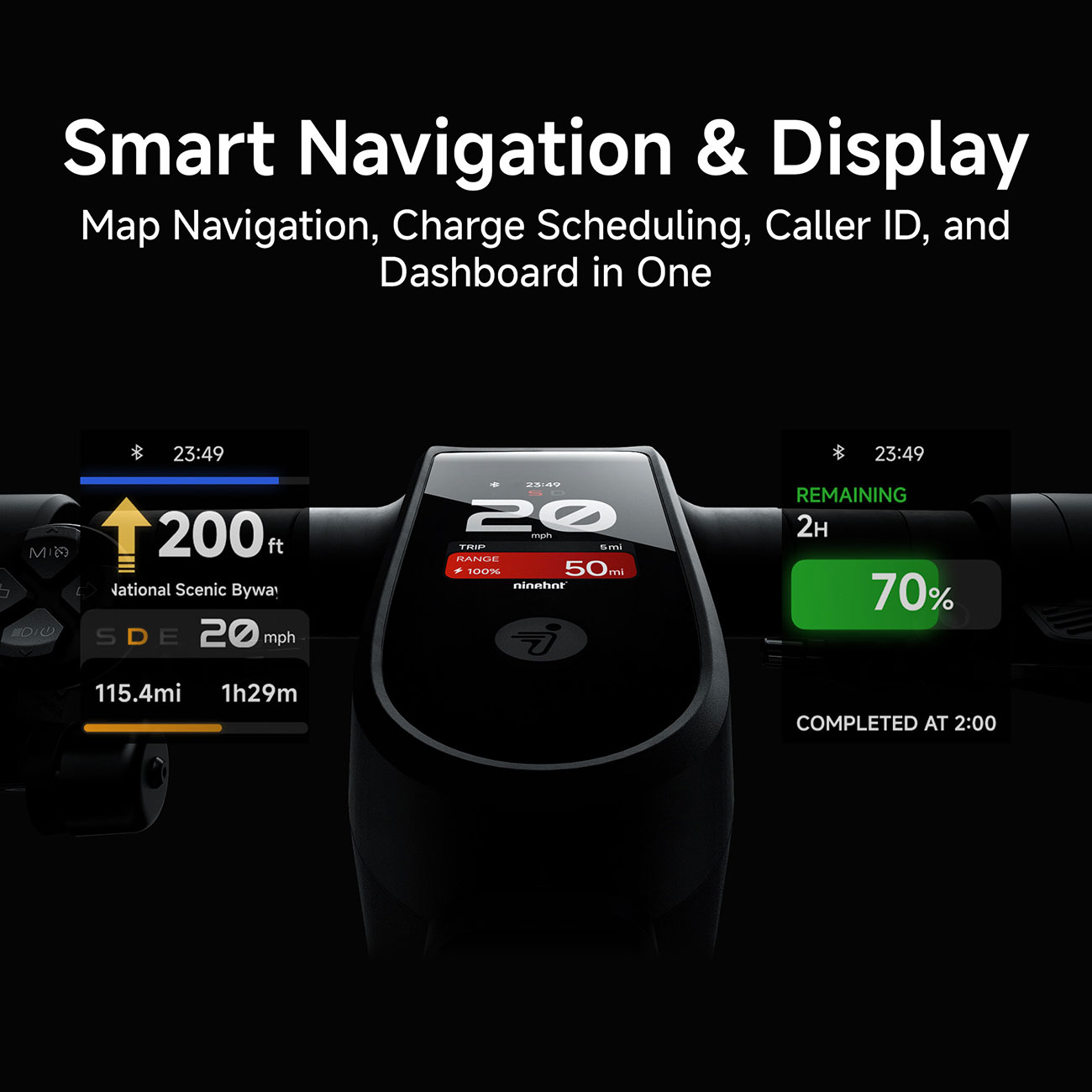 Infographic View Segway MAXG3 Electric Scooter Navigation Feature