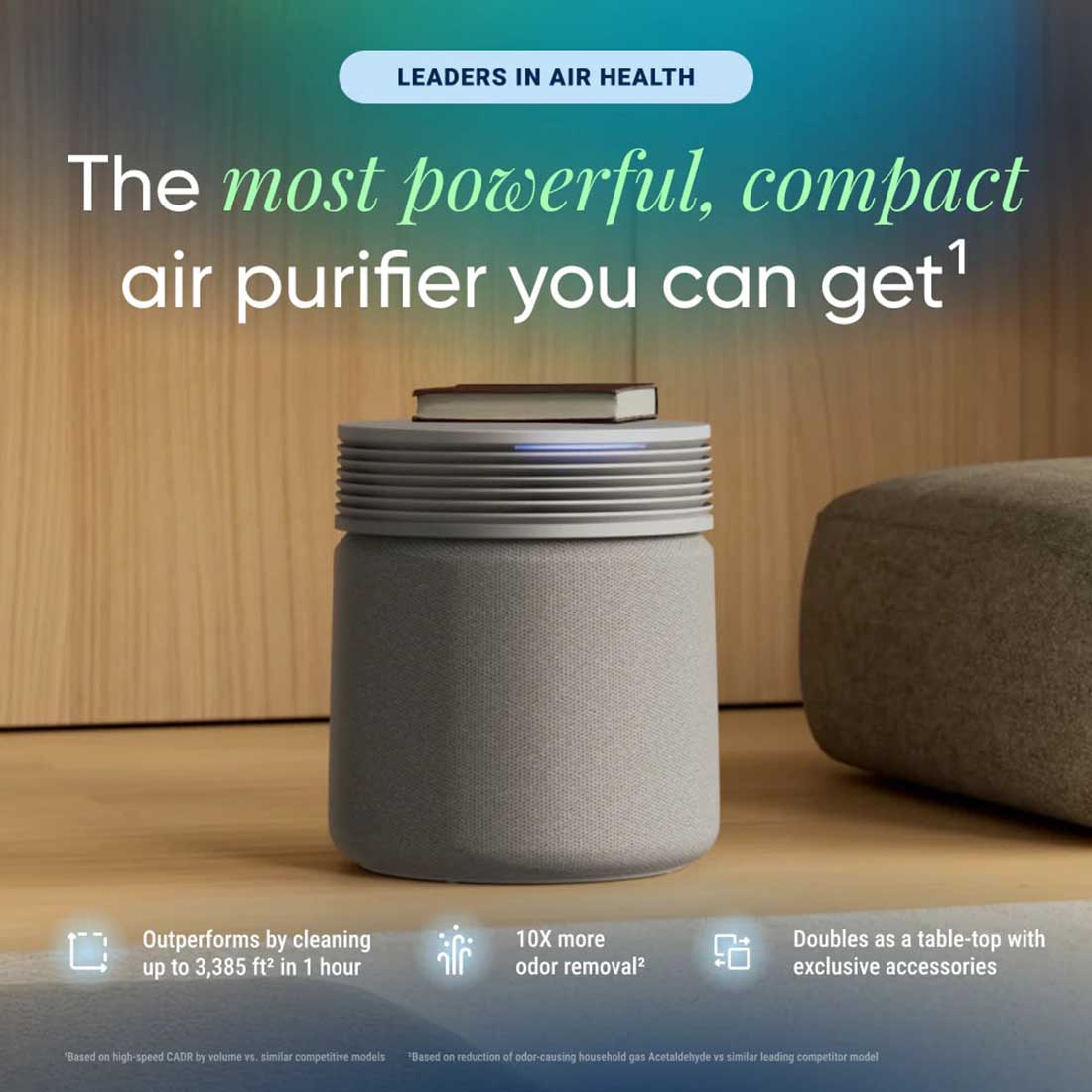 Blueair - 112929 - Air Purifiers