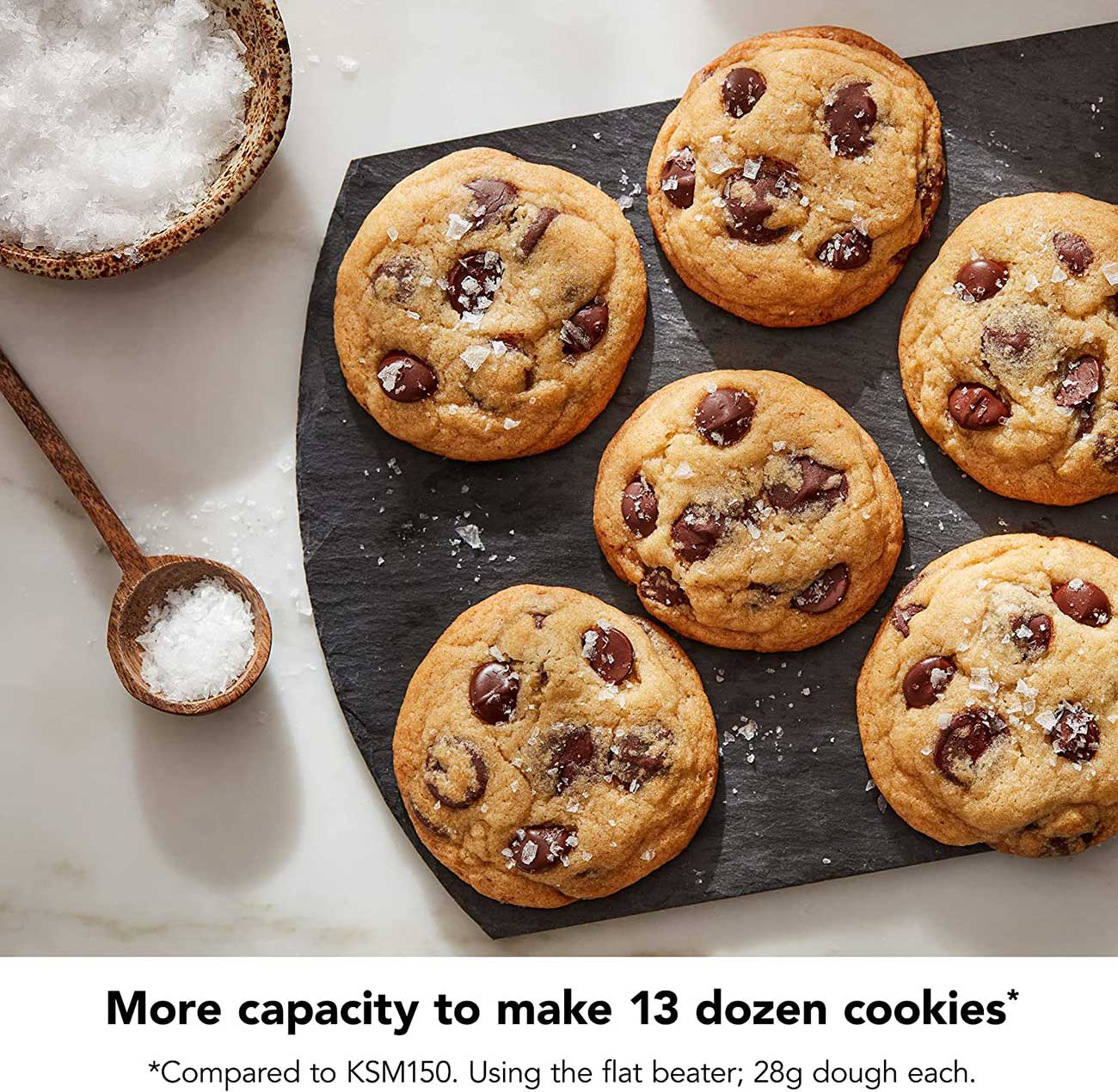Cookie Capacity Detail for KitchenAid Mixer