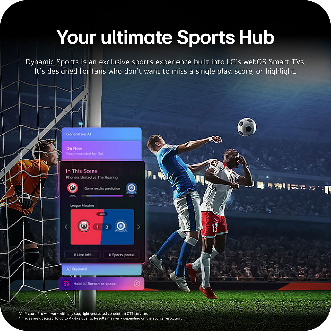 Infographic View of LG TV Sports