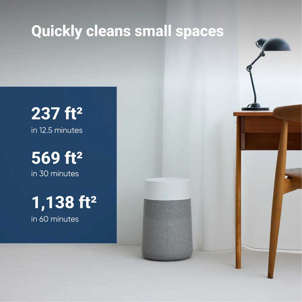 Blue Pure 511i Max Air Purifier Coverage Detail