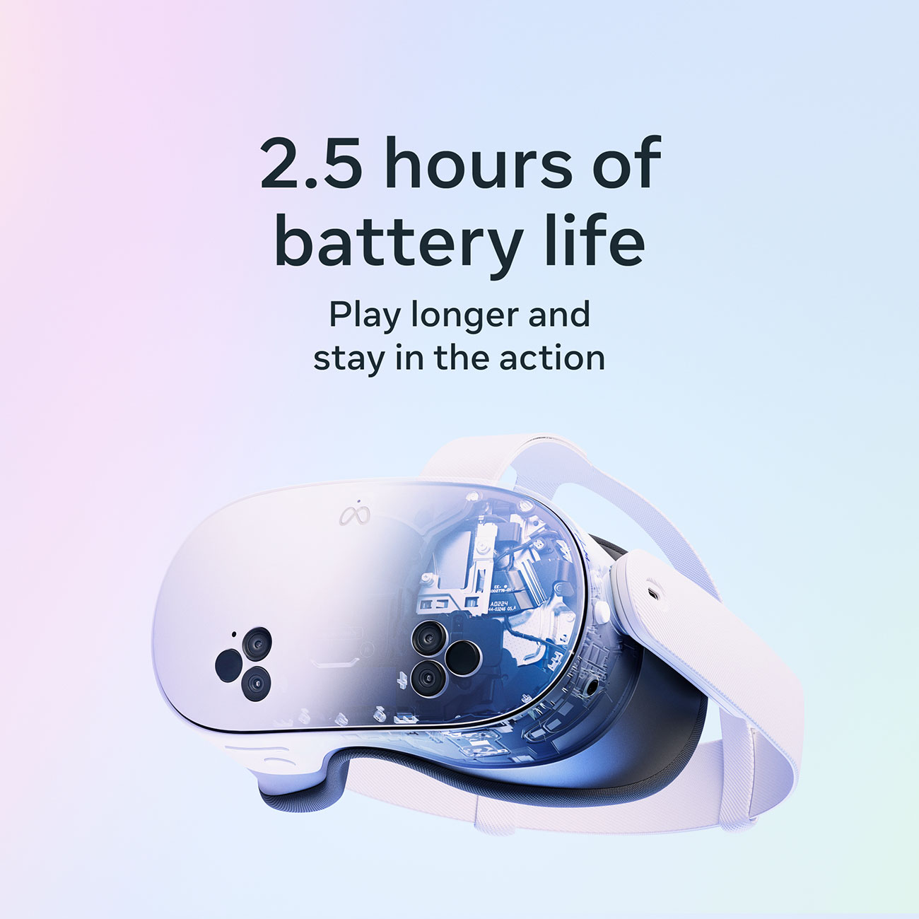 Infographic View of Meta Quest 3S Battery Life
