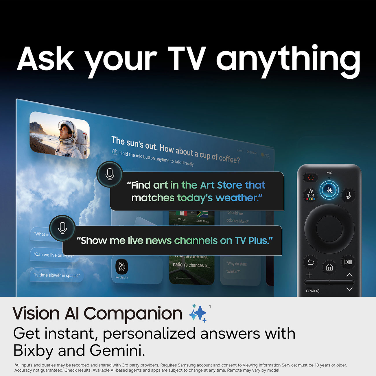 Infographic View of Samsung TV Remote