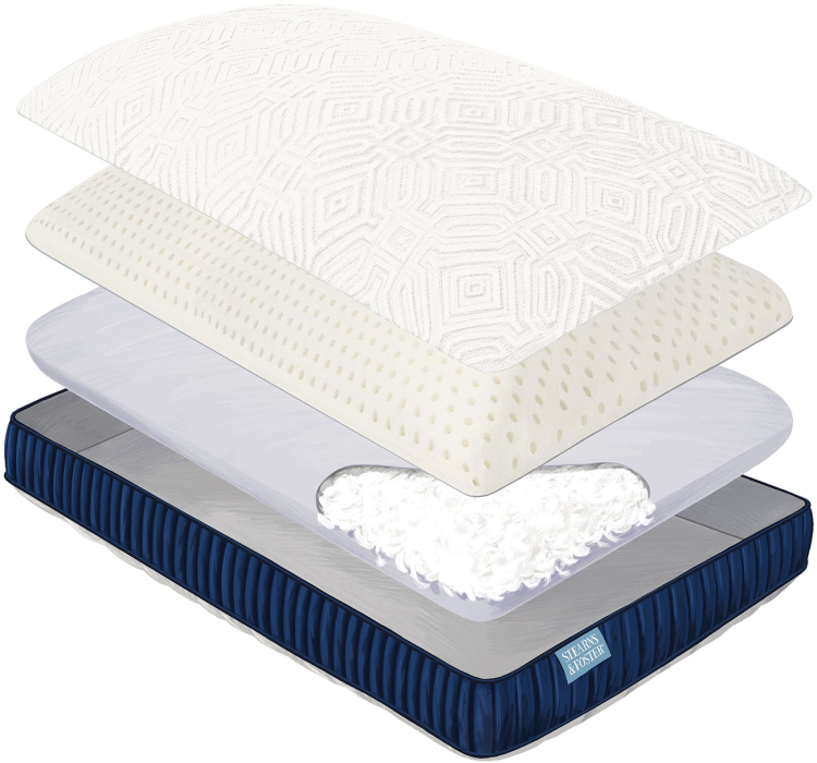 Stearns & Foster Lux Estate Pillow