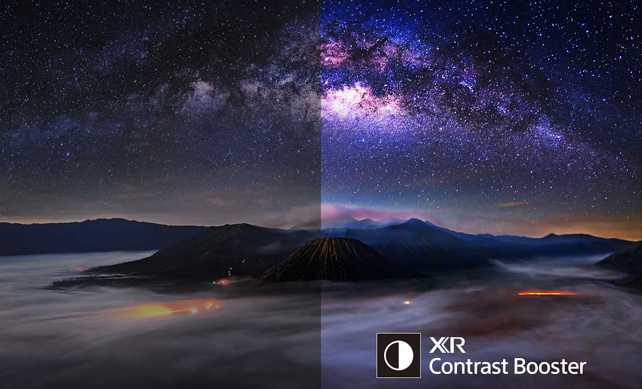 View Of Contrast OLED Feature