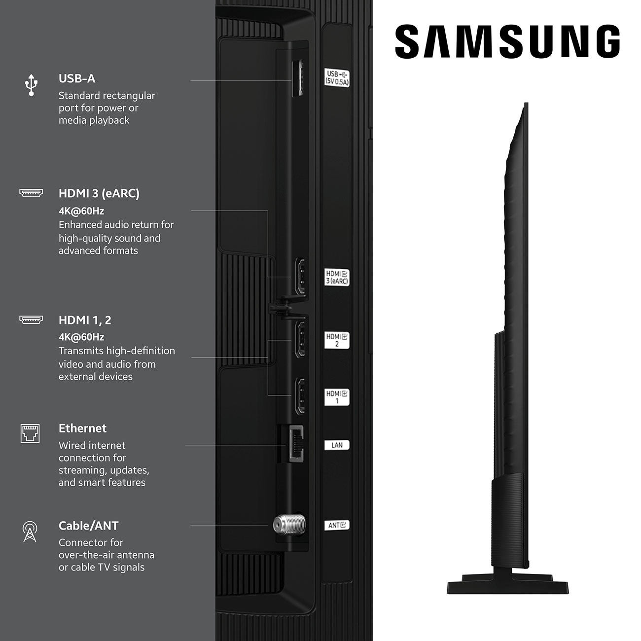 Samsung Q7F QLED TV Ports